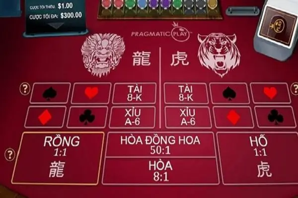 Tại Sao Nên Chơi Rồng Hổ Tại Kubet?